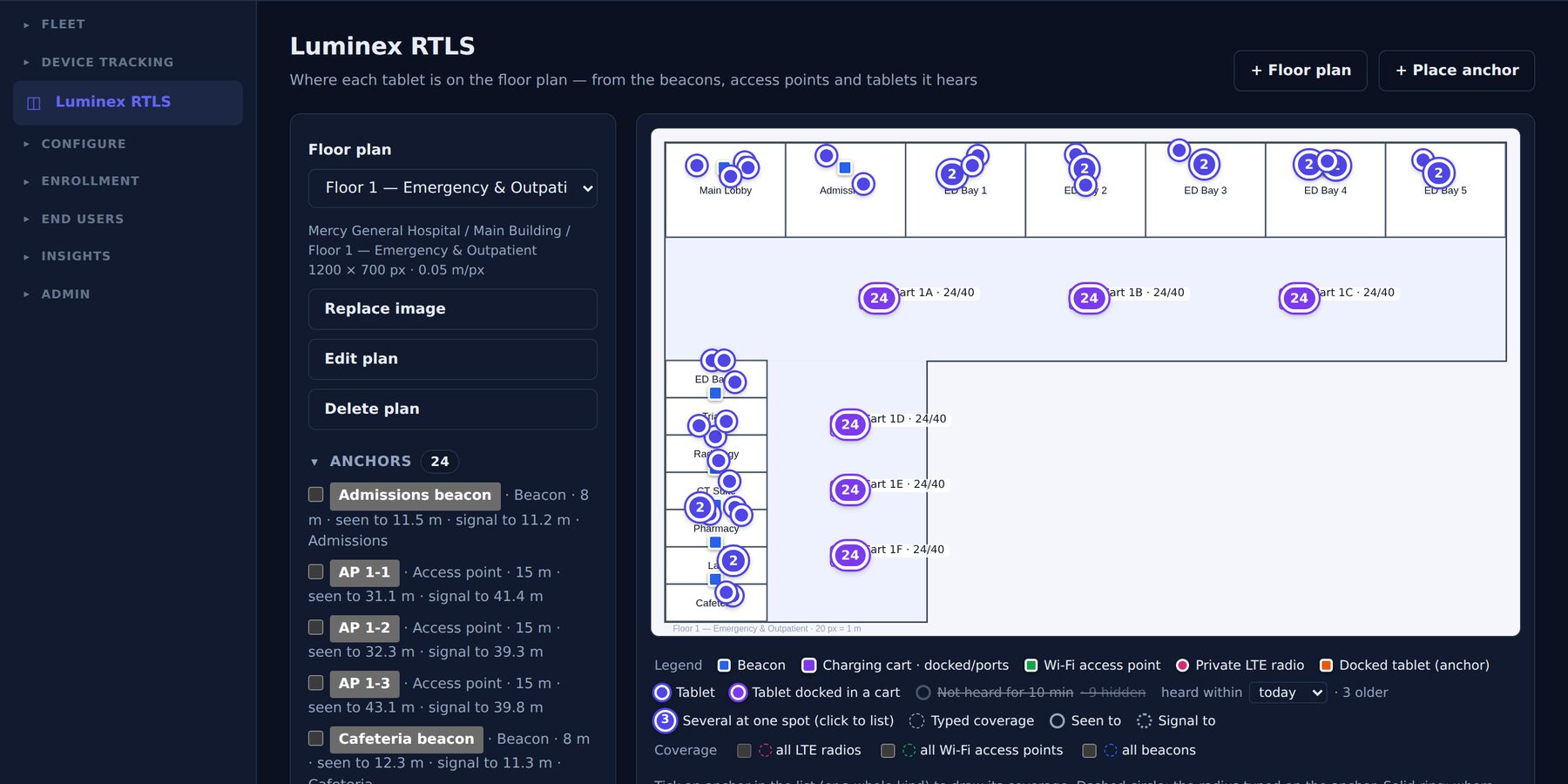 Luminex RTLS in the Luminex MDM console: every tablet placed on a hospital floor plan from the beacons, access points and carts it hears.